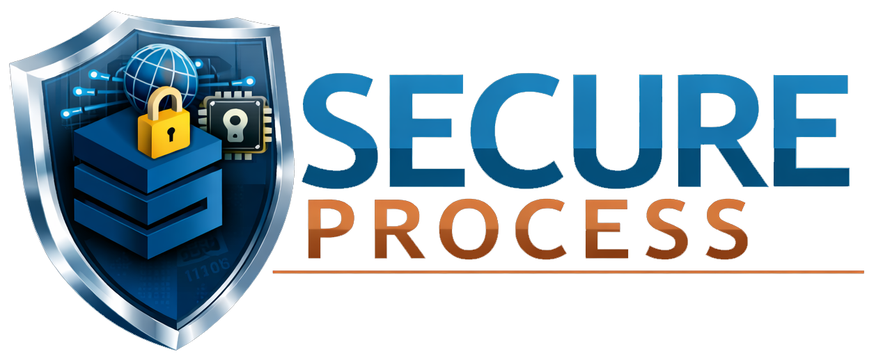 SecureProcess